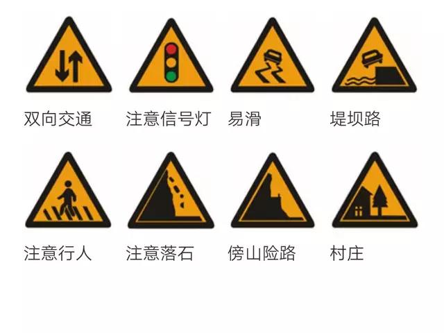 遵守交通规则 认清交通标志 避免违章 重温以下交通标志