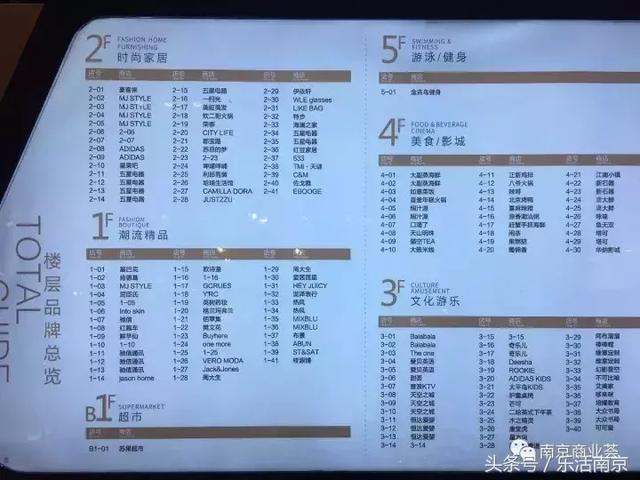 2017年南京十大最新商场！你最爱逛哪家？