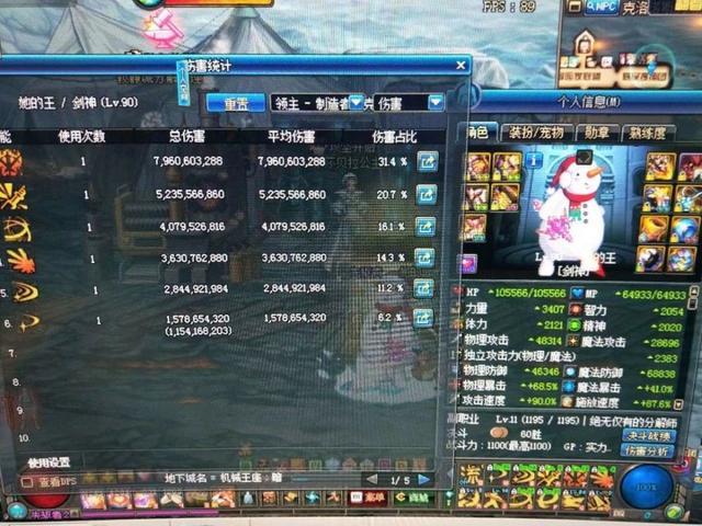 《DNF》一年以前安图恩起吊机, 一年以后卢克