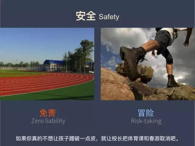 教育对比 | 32张图深度对比中美教育差异