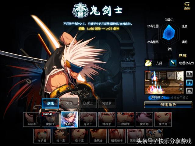 DNF:起源版本鬼剑四兄弟,红眼剑神才是真传人