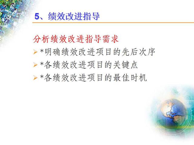 小微企业如何从0开始建立绩效管理系统?56张