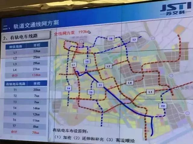 淮安市总人口_淮安市地图