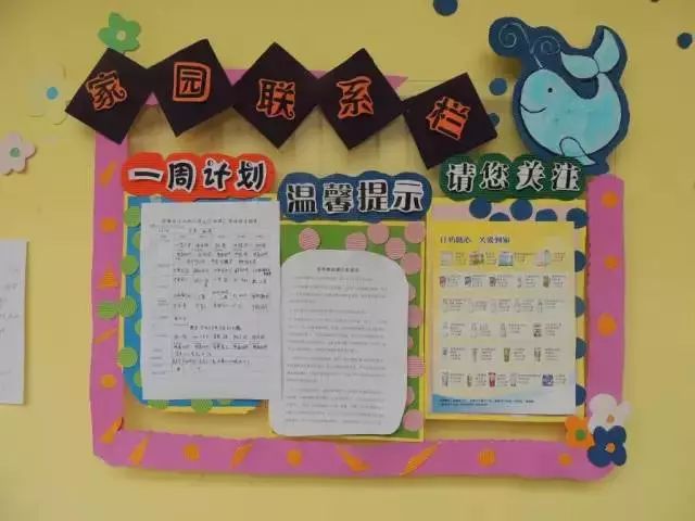 幼儿园新学期家园共育栏布置，再也不难了！