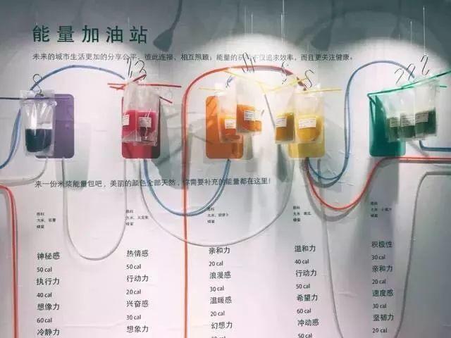 2035年未来街区是什么样?同济大学在这条上创