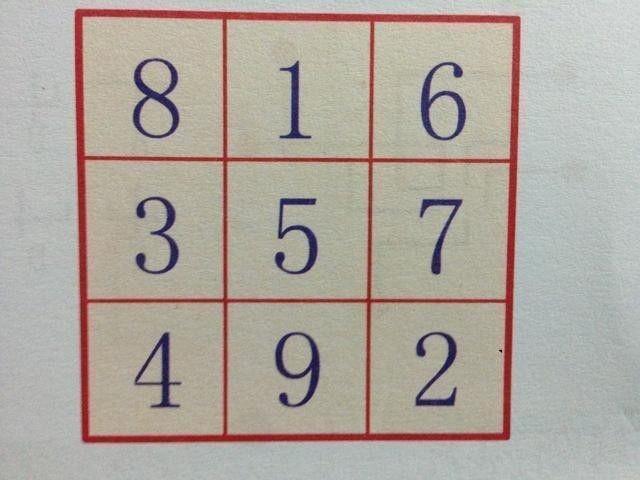脑筋急转弯：10道题，成年人会做2道？小学生全会，敢挑战吗？