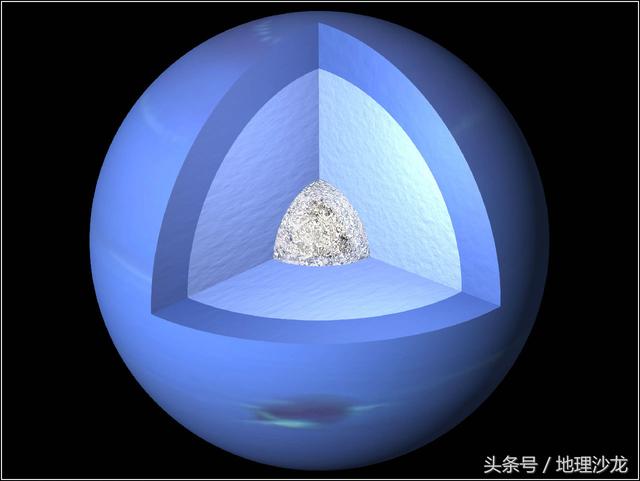 太阳系八大行星系列之八:海王星
