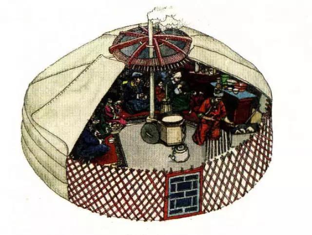 中国各地民居样式图