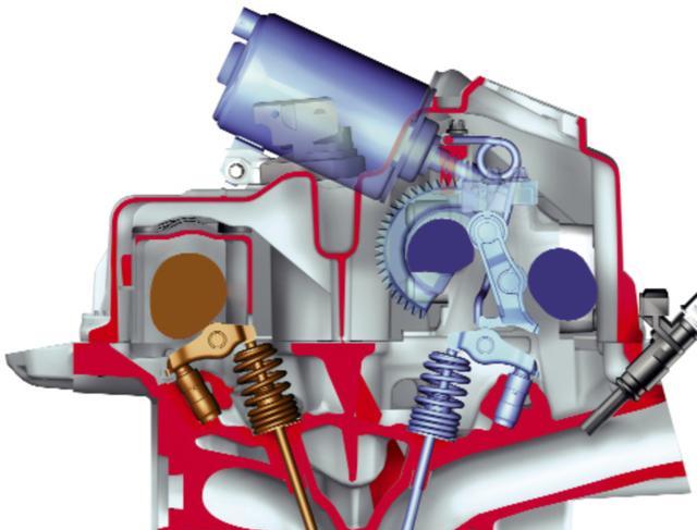 轻松了解宝马Valvetronic系统