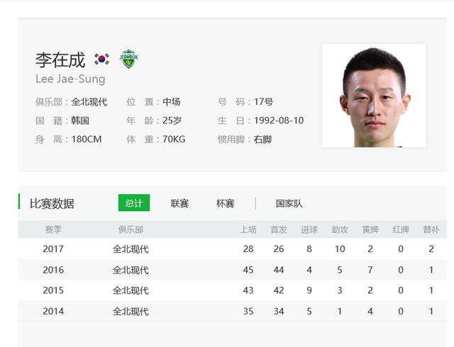 花式助攻?鲁能被曝引进25岁中超亚冠对手核心