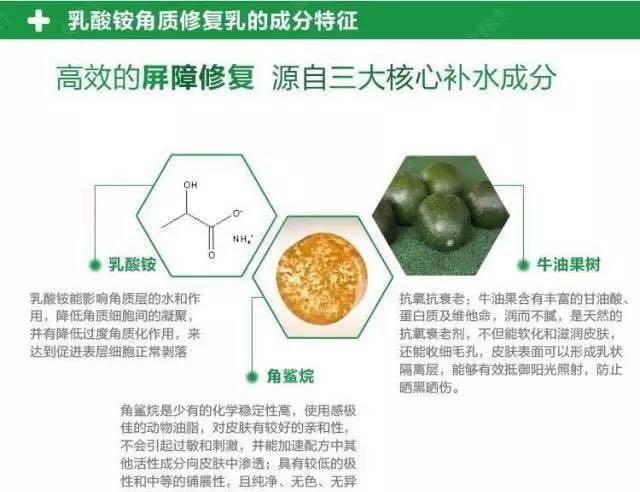 腿部肌肤干燥像鱼鳞,鱼鳞病护理方法get起来~