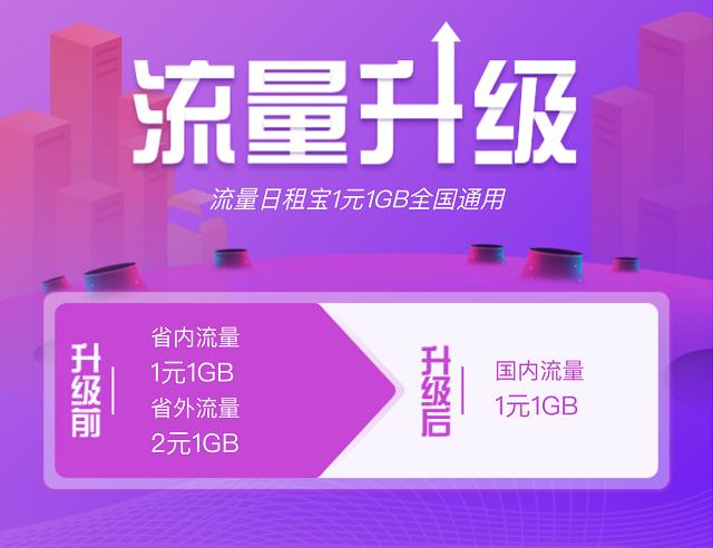 三大运营商将取消流量漫游费,省内省外流量统
