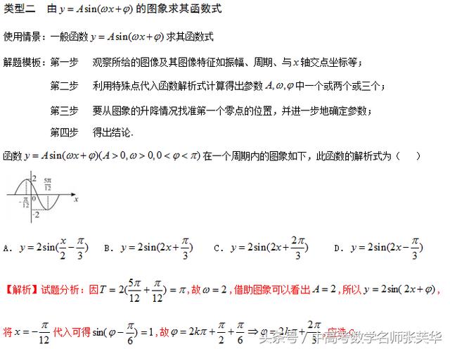 2018年高考数学基础提高攻克三角函数的图像