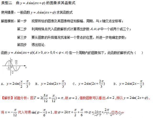 2018年高考数学基础提高攻克三角函数的图像