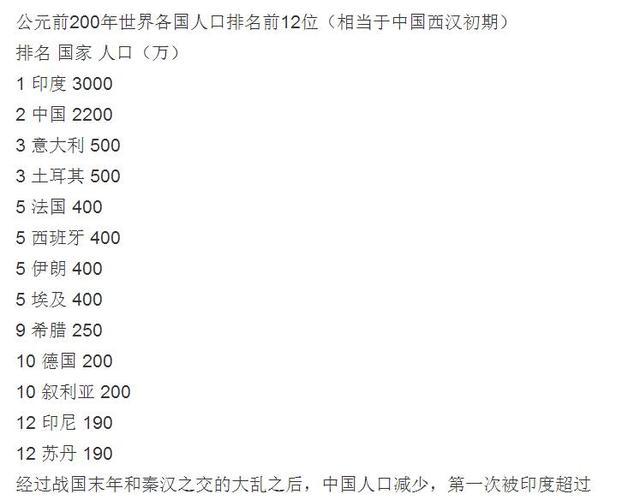 唐朝中国人口_中国人口最多的五个姓氏排行榜(2)