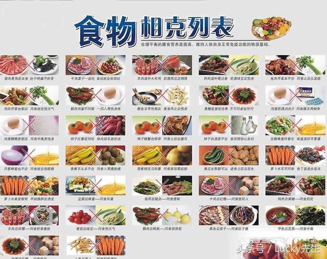 民间的食物相克,你了解多少?真的像大家口口相传的那么可怕吗?