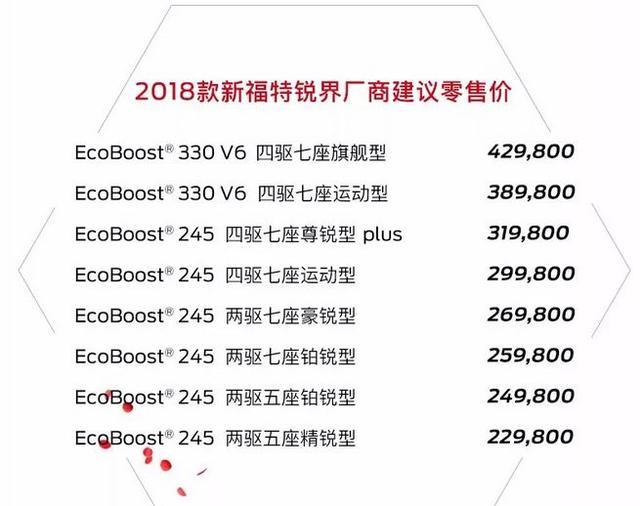 福特锐界推出全新矩阵，抢滩中大型7座SUV市场