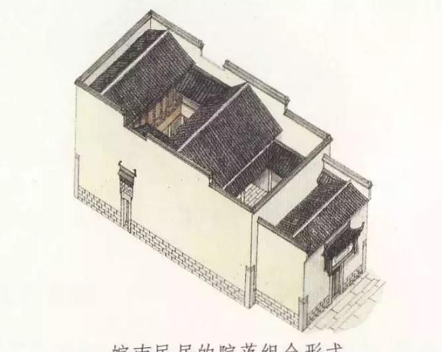 中国各地民居样式图