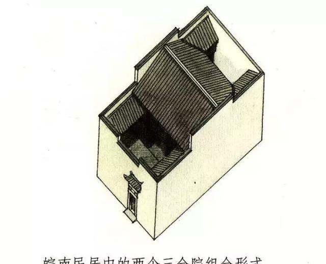 中国各地民居样式图