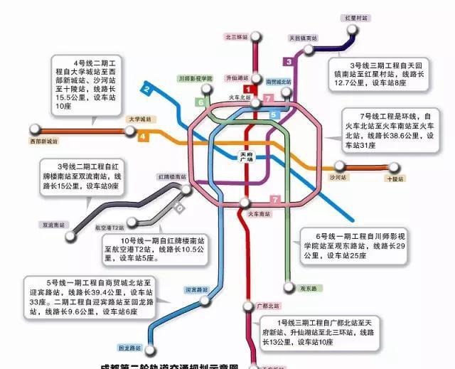 成都地铁3号线开通进入倒计时,又一条粉红少女心的"旅游专线"