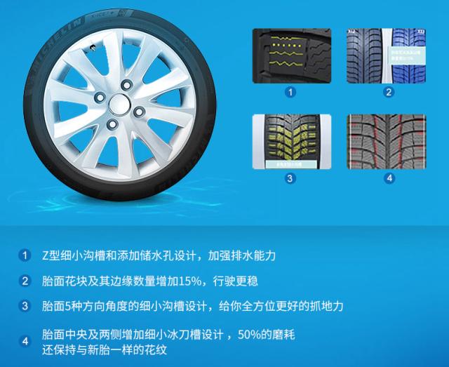 冬季胎不会选?这4款明星胎你只管闭眼买!