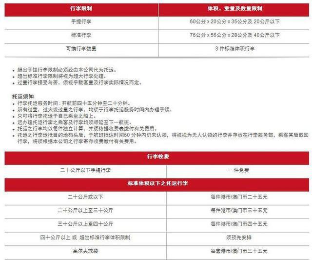 游记:香港到澳门怎么去最方便,最实惠?盘点各
