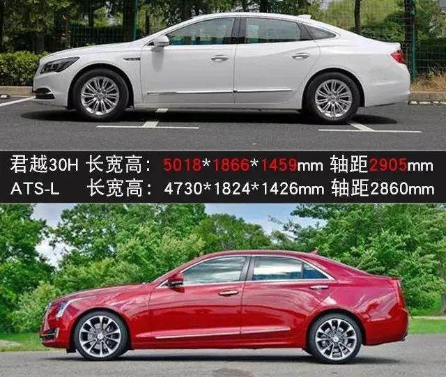 在“家用”与“运动”之间,您会如何妥协?
