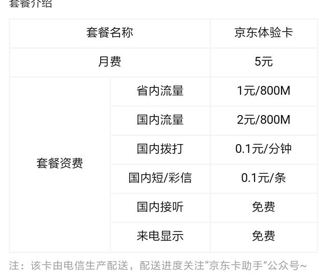 京东体验卡你知道吗?