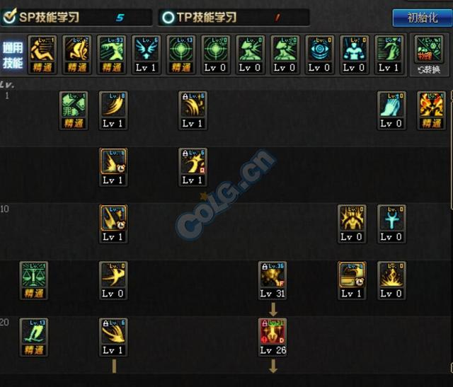 DNF2.1起源版本处刑官异端审判者加点