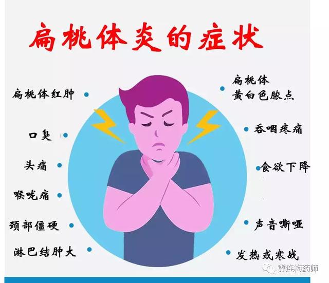扁桃体发炎会怎样?
