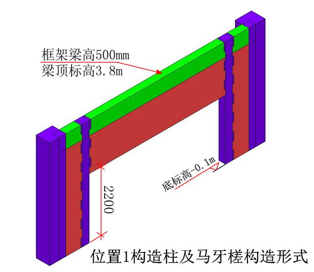(二)根据题意,用定额算量法怎样计算一层构造柱模板工程 ?