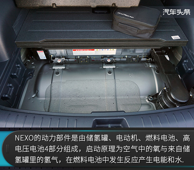 未来已来 试驾续航600公里的现代氢燃料电池车NEXO