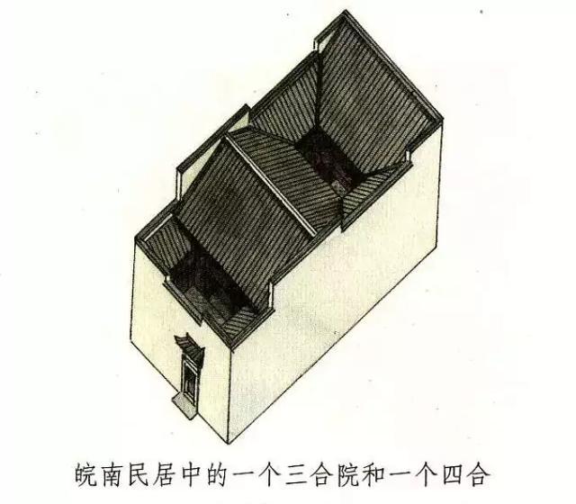 中国各地民居样式图