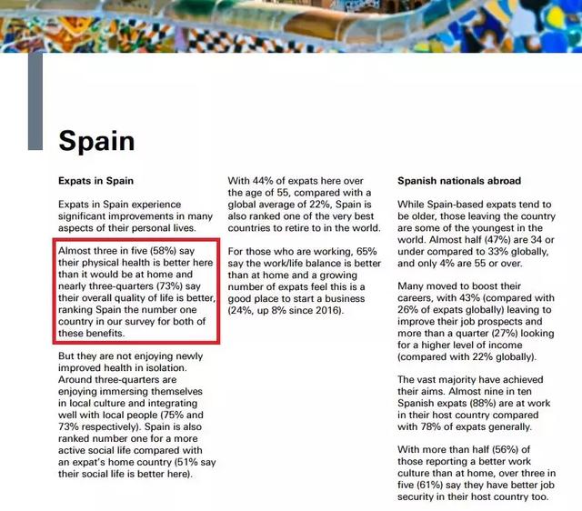 最适合移民居住的国家,西班牙欧洲第二世界第