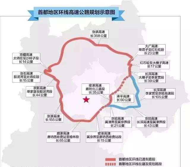 「通州-大兴」6月底首都环线高速贯通!大货车能走这