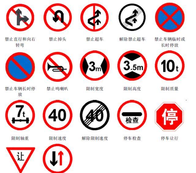 全国最新最全交通标志大全-交警手势大全-交通