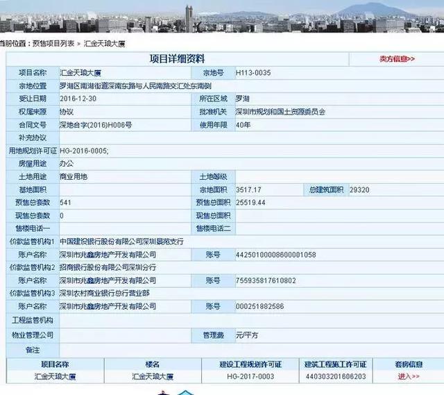 深圳又曝光了新楼盘备案预售了,汇金天琅大厦
