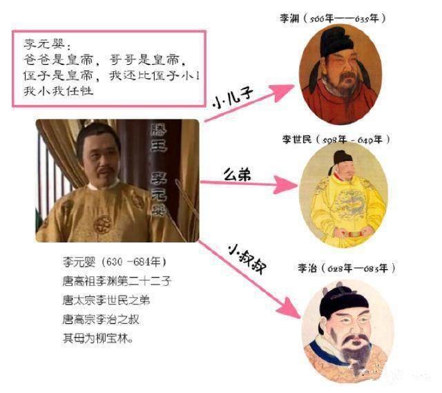 姓李一农民声称是李渊的后代,拿出族谱证明,专家鉴定