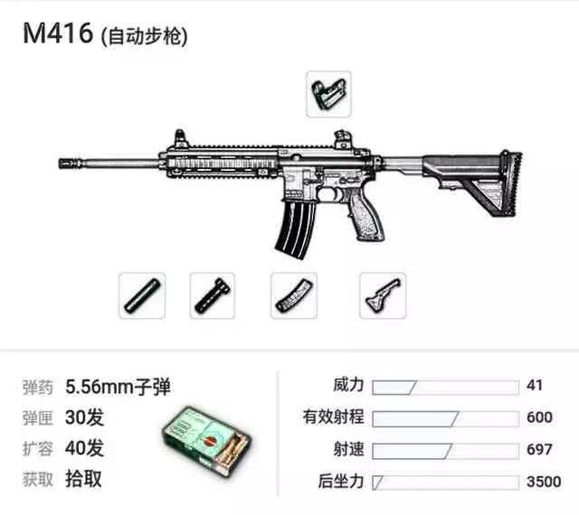 绝地求生:哪些枪械适合新手玩家?看完这些你就知道了