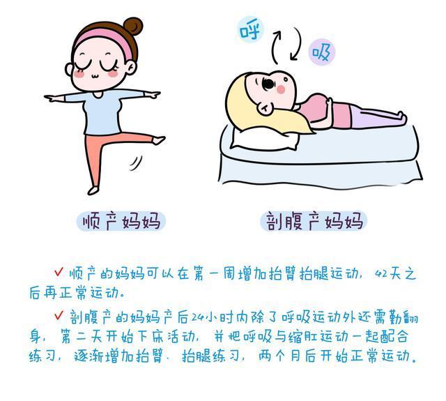 产后不是所有运动都能做,这样运动让产后妈妈们更美丽