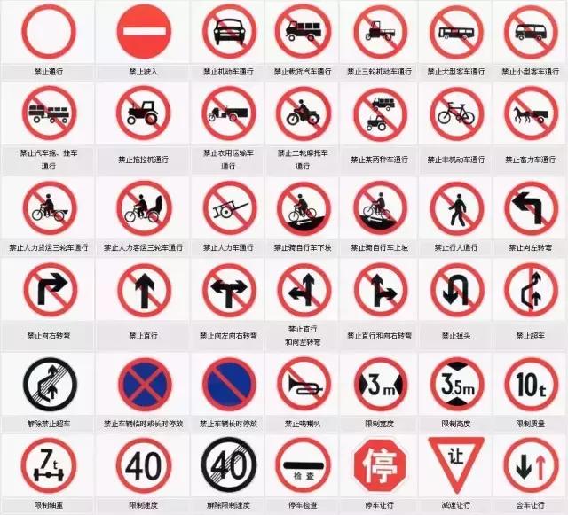 3,指示标志:指示车辆,行人行进的标志.