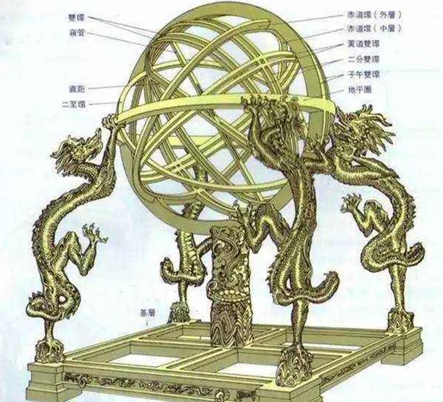 中国古人发明的浑天仪被韩国印在钞票上还混淆视听夺独创