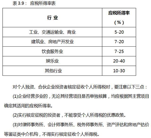 总收入_新浪 2018年 总收入(3)