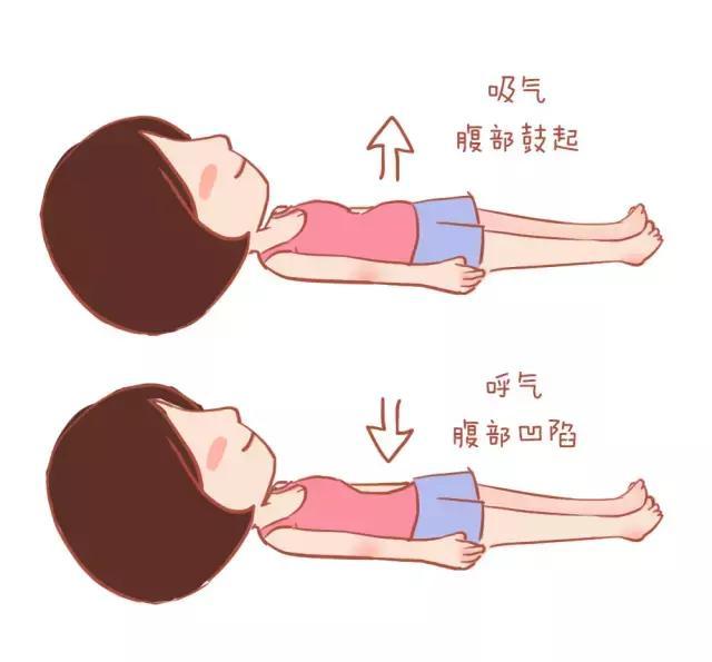 产后恢复操，想保持好身材就照着做