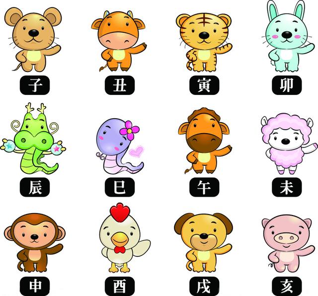 2018年是什么生肖年?,2018年出生属什么生肖 2018年十二生肖运程,来看看你今年的运程咋样!