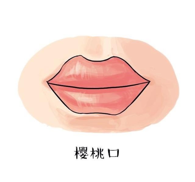 樱桃嘴型,对男人来说不是好的口相,可是对女性来说是极佳的口型面相.