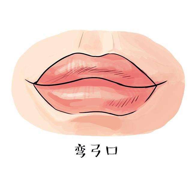 四,樱桃小口面相樱桃嘴型,对男人来说不是好的口相,可是对女性来说是
