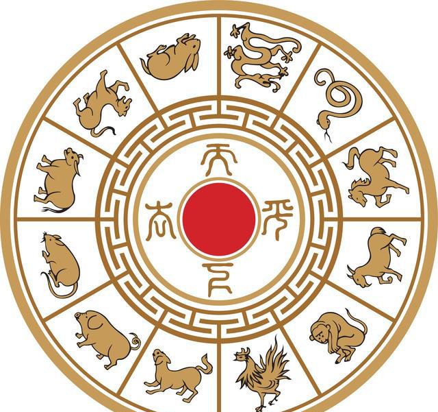 2018年是什么生肖年?,2018年出生属什么生肖 2018年十二生肖运程解密!你是最有运的生肖吗?