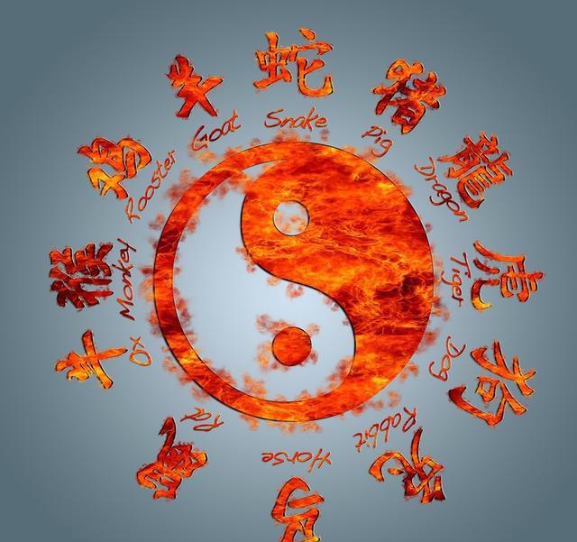 2018年十二生肖运程解密!你是最有运的生肖吗