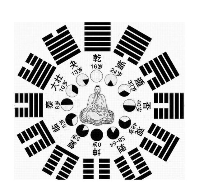 生肖五行命理解析 属蛇属龙命运大揭秘